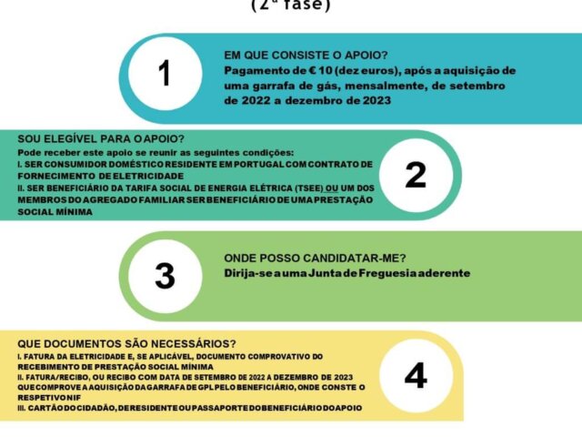 Apoio-Aquisicao-de-GPL-1024x1024